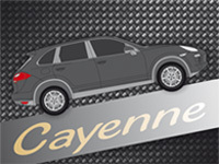 958 Cayenne + S, Turbo + Turbo S und GTS (2011-2017)